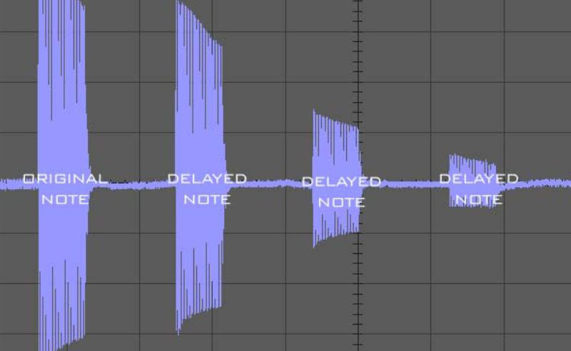 Delay là gì trong âm thanh?