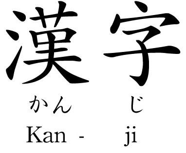 Kanji là cái gì?