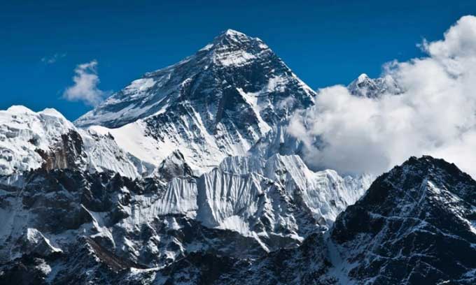 Tương Lai Của Núi Everest - Sự Ảnh Hưởng Của Xói Mòn và Địa Chất