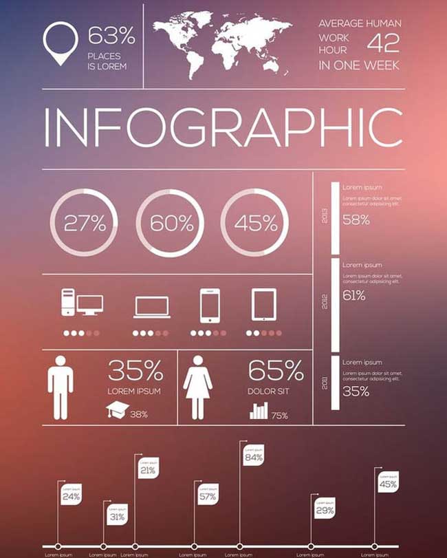 Infographic là gì?