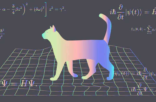 Con mèo của Schrödinger là gì?