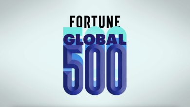 Fortune Global 500 là gì?