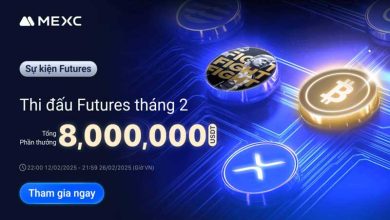 MEXC tổ chức thi đấu Futures với tổng thưởng lên đến 8 triệu USDT