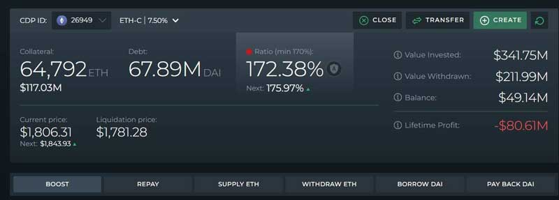 Cá voi ETH suýt thanh lý 75 triệu USD giữa cơn bão thị trường