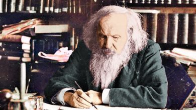 Dmitri Mendeleev là ai?