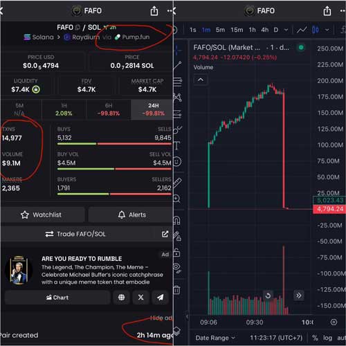 Doppler và Mô Hình Triển Khai Token Công Bằng Mới