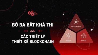 Hiểu về bộ ba bất khả thi trong thiết kế blockchain