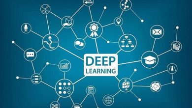 Học sâu (Deep Learning) là gì?