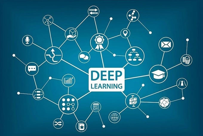 Học sâu (Deep Learning) là gì?