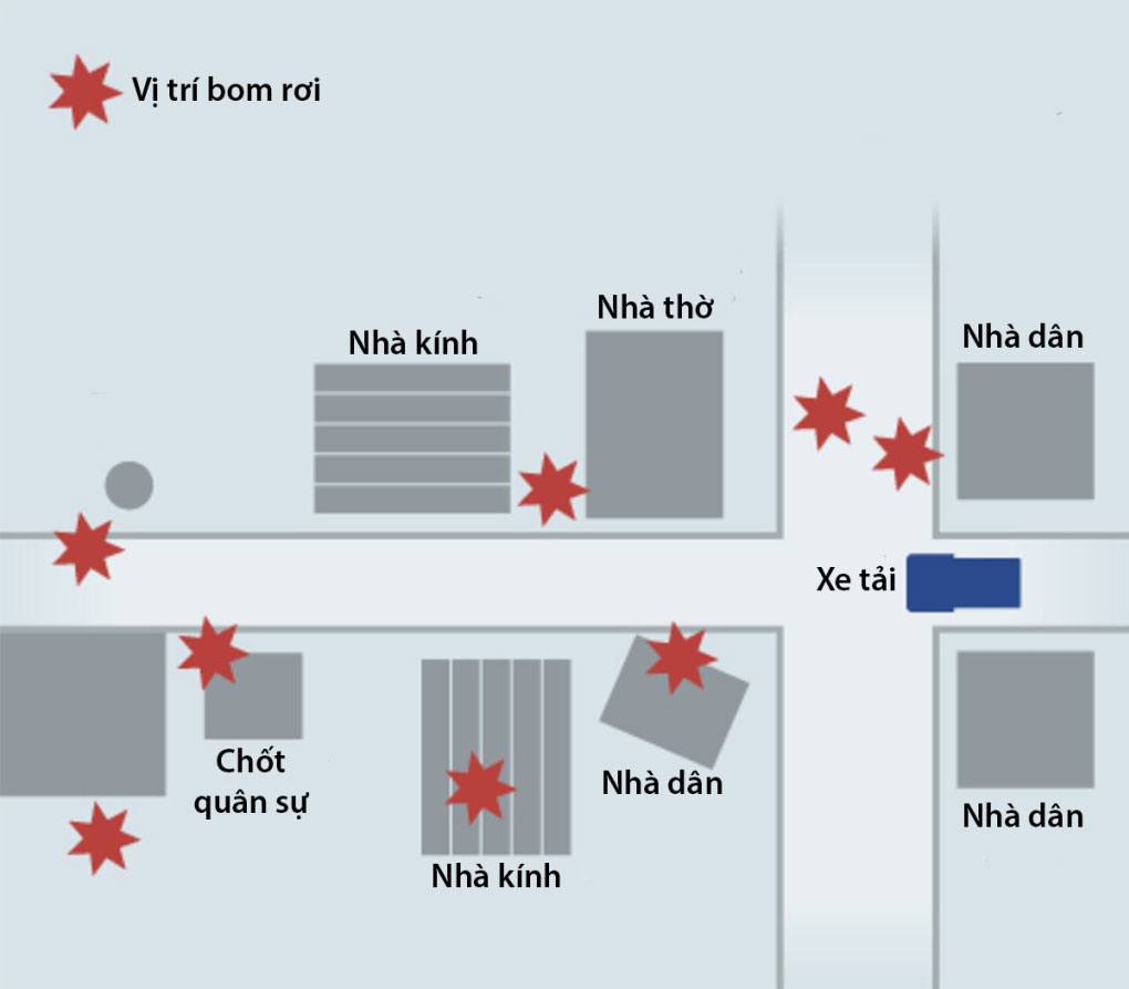 Huấn luyện bắn đạn thật, tiêm kích KF-16 Hàn Quốc thả bom nhầm ở Gyeonggi