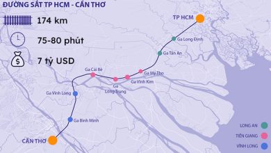 Khởi động dự án đường sắt TP HCM - Cần Thơ kết nối Bắc Nam