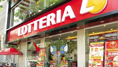 Lotteria là gì?