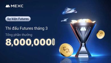 MEXC khai mạc Thi đấu Futures tháng 3 với quỹ thưởng 8 triệu USDT