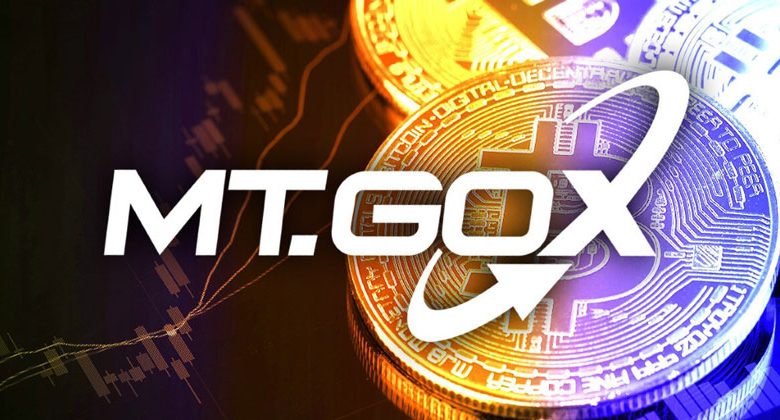 Mt Gox là gì?