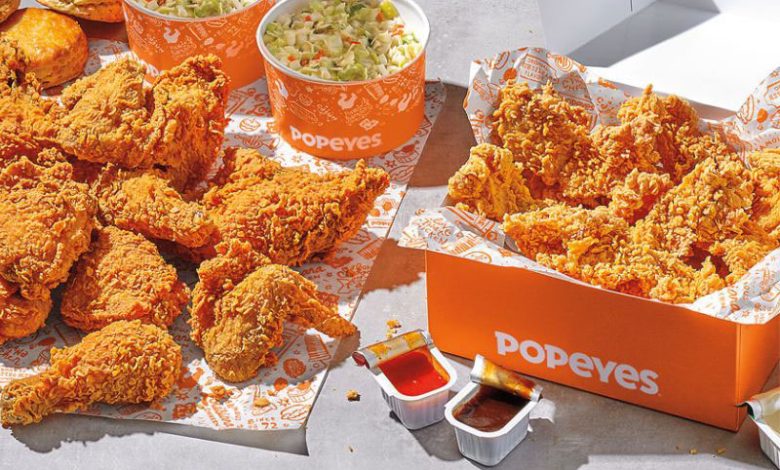 Popeyes là gì?