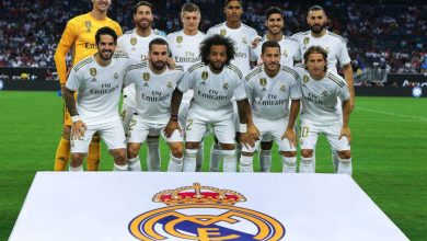 Real Madrid là gì?