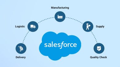 Salesforce là gì?