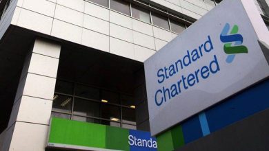 Standard Chartered dự báo ETH giảm sâu còn 4.000 USD so với BTC