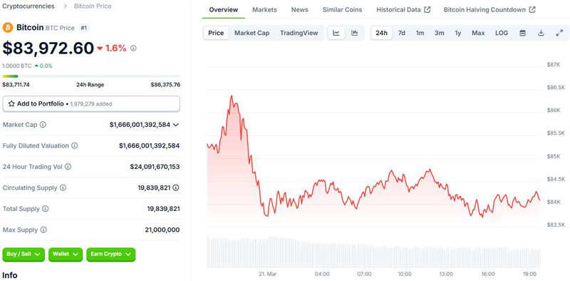 Strategy tăng kế hoạch phát hành cổ phiếu STRF lên 711 triệu USD để mua Bitcoin