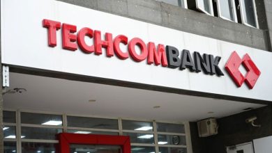 Techcombank là gì?