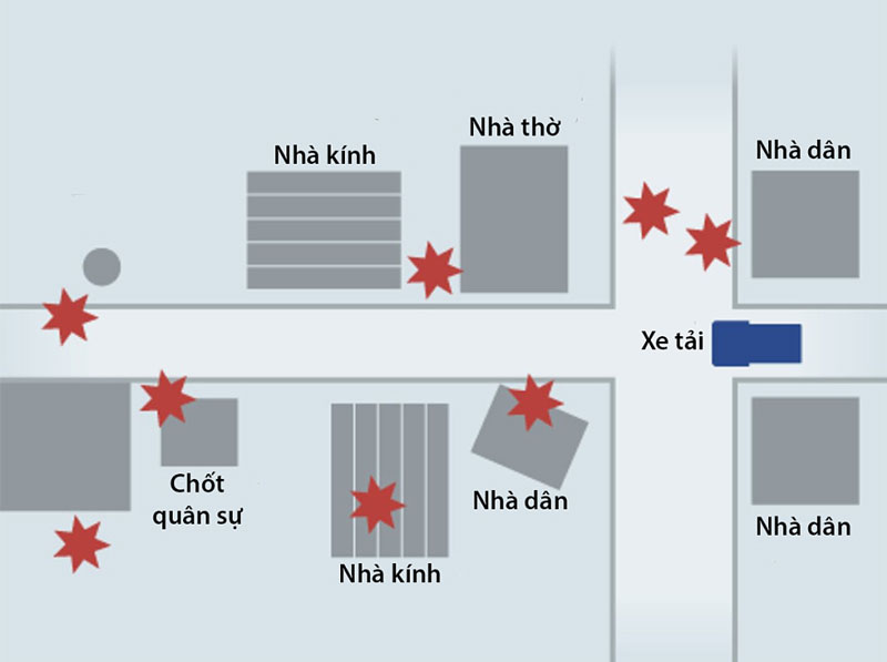 Tiêm kích Hàn Quốc thả nhầm bom vào khu dân cư, 29 người bị thương