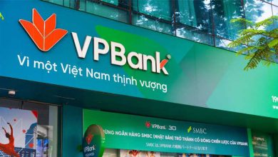 VPBank là gì?