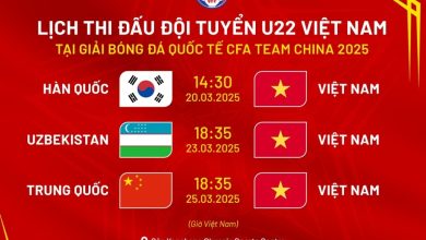 U22 Việt Nam hòa U22 Hàn Quốc 1-1 trong trận ra quân CFA Team China