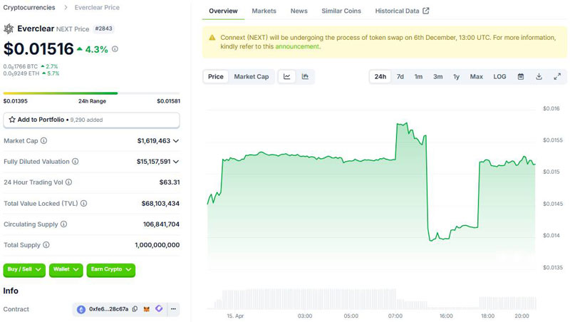 Everclear ra mắt mainnet với tính năng cross-chain đột phá