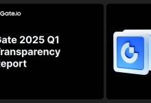 Gate.io công bố báo cáo Q1/2025 với nhiều đột phá ấn tượng