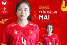 Việt Nam bắt đầu hành trình chinh phục vé World Cup Futsal nữ 2025