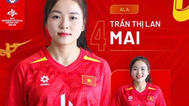 Việt Nam bắt đầu hành trình chinh phục vé World Cup Futsal nữ 2025