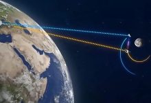 Hệ thống laser của Trung Quốc phát hiện vệ tinh ở khoảng cách 130.000 km