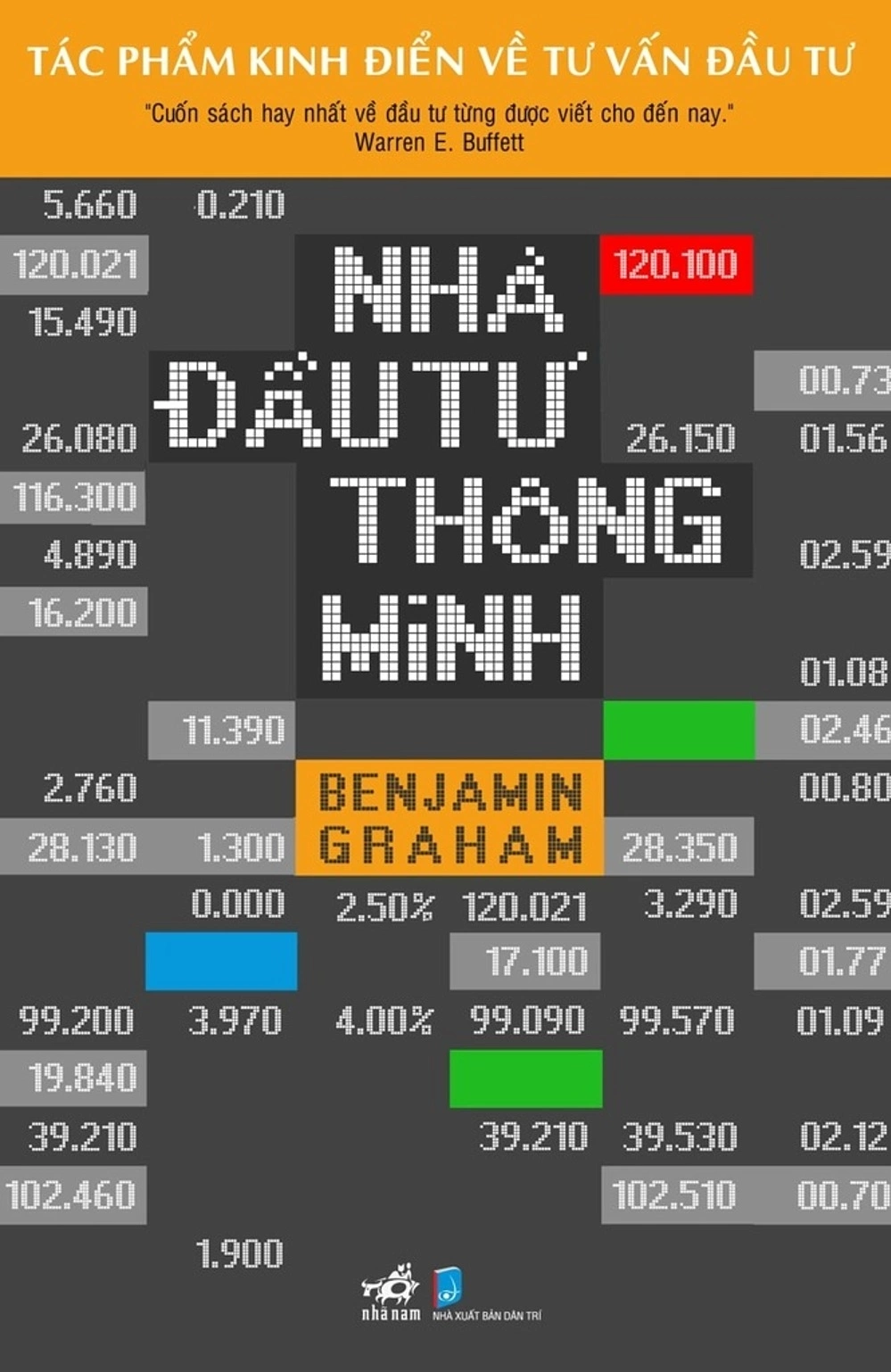 Warren Buffett và những cuốn sách đầu tư khởi nghiệp tuyệt vời